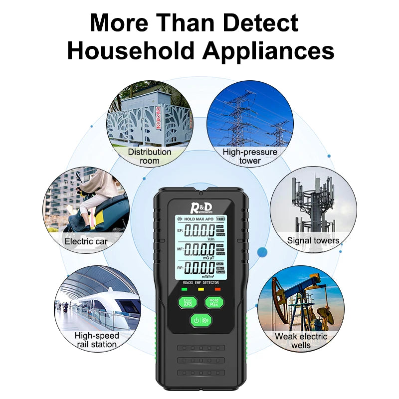 Electromagnetic Field Radiation Detector Tester EMF Meter