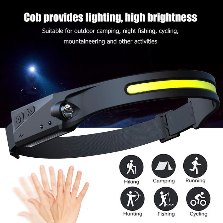 RECHARGEABLE LED HEADLAMP