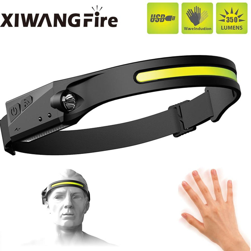 RECHARGEABLE LED HEADLAMP